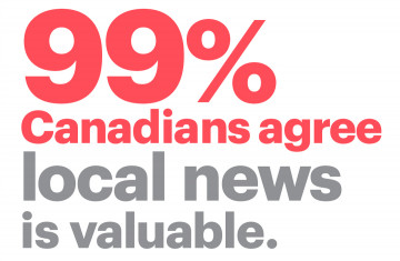 The CBC’s license renewal: the first results are in